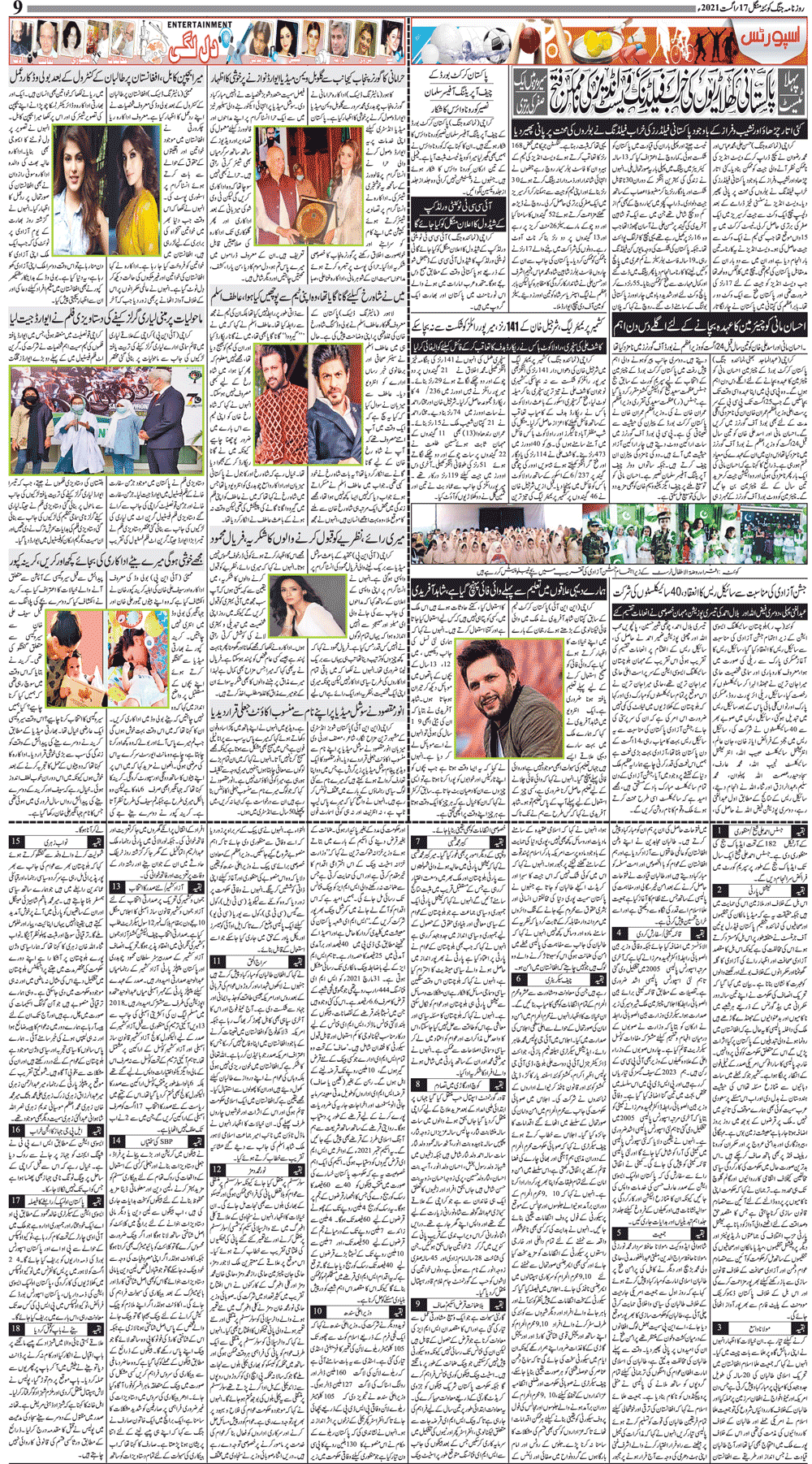 Jang Quetta Daily Jang Epaper Urdu Newspaper Pakistan News August Page